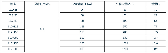 QQ截圖20150425100711.jpg