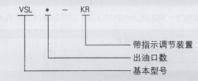 油氣潤滑廠家